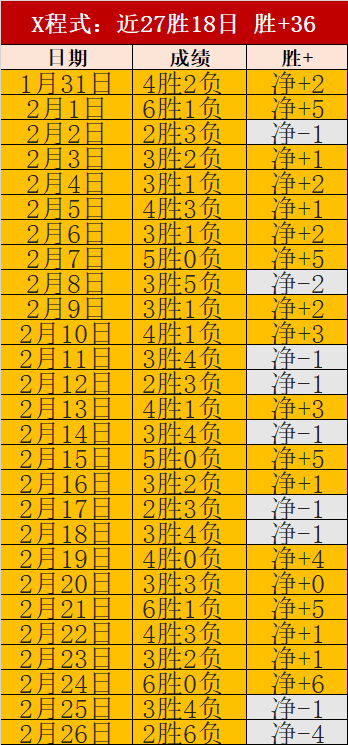 勇攀价值高,坚定砥砺前,行之路,瓦力体育,瓦力体育平台,体育赛事投注,瓦力博彩,体育投注,体育直播