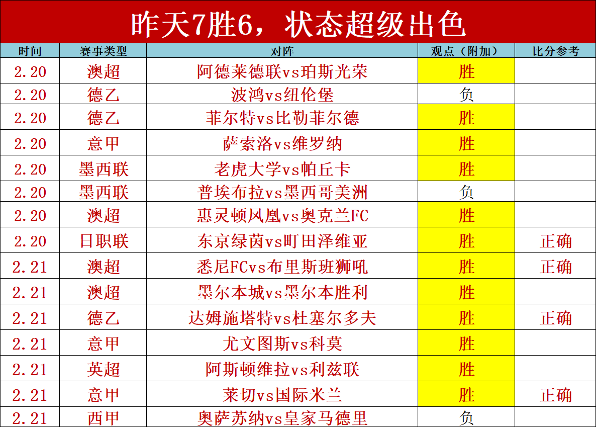 意甲第,轮斯佩齐亚,惊险逆转国,瓦力体育,瓦力体育平台,体育赛事投注,瓦力博彩,体育投注,体育直播