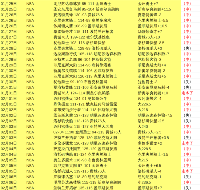 西甲对决,拉斯帕尔马,斯对阵巴塞,瓦力体育,瓦力体育平台,体育赛事投注,瓦力博彩,体育投注,体育直播