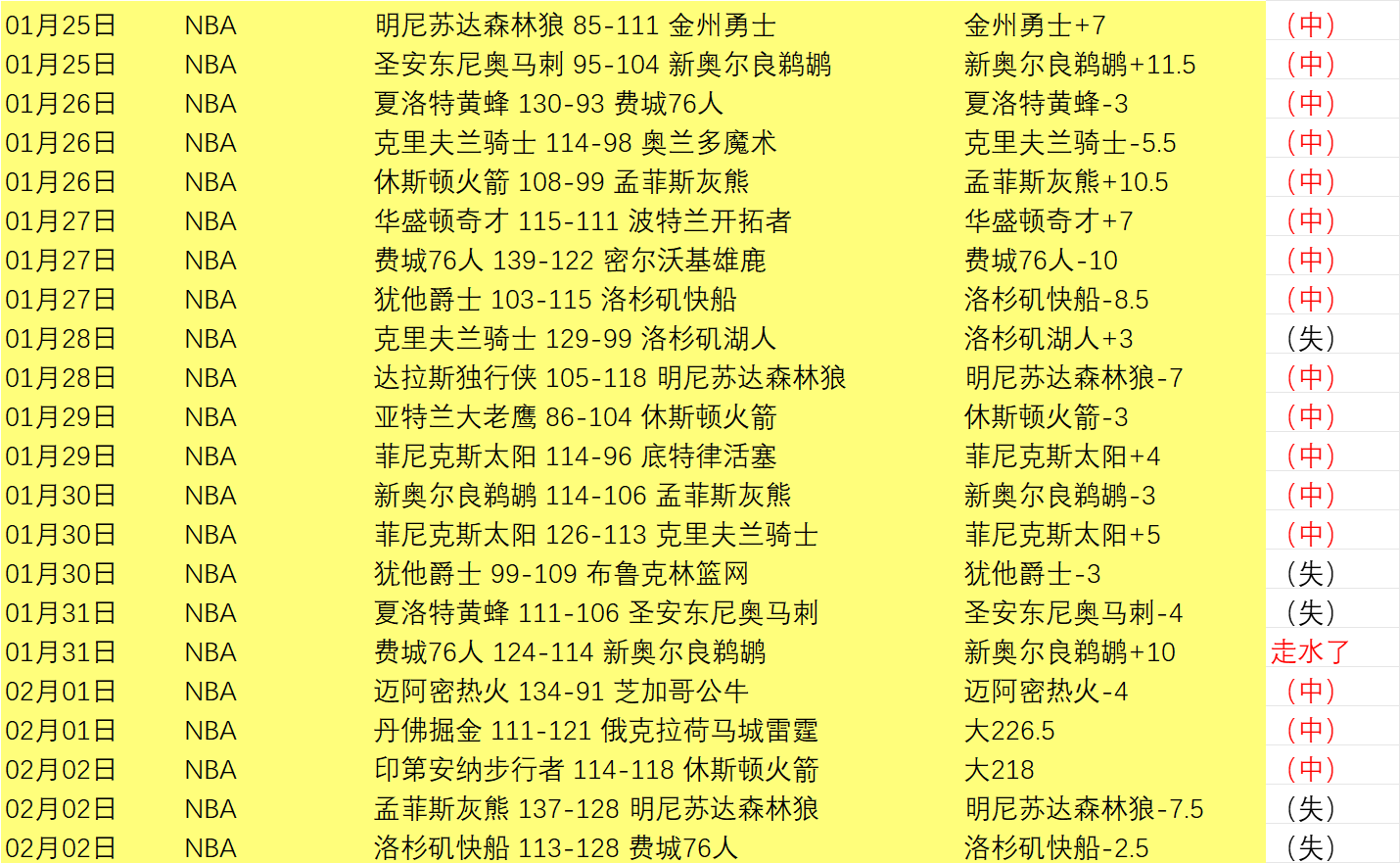 两位李沧地,区学生加入,国家乒乓球,瓦力体育,瓦力体育平台,体育赛事投注,瓦力博彩,体育投注,体育直播