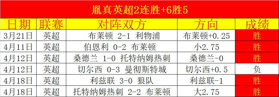 羽毛球明星,抵陵水与青,少年学子热,瓦力体育,瓦力体育平台,体育赛事投注,瓦力博彩,体育投注,体育直播