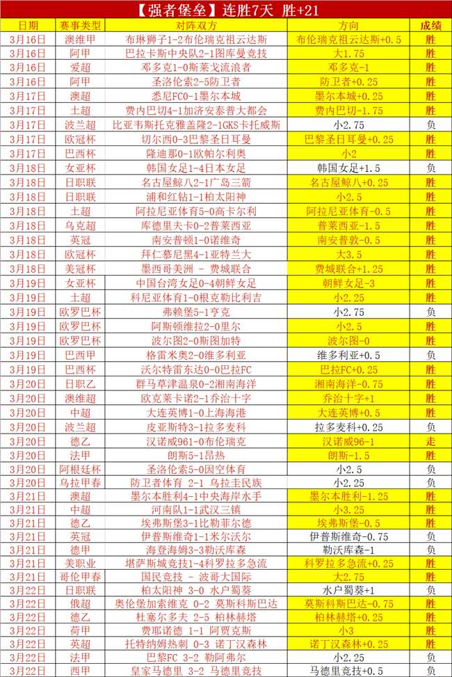 塔图姆加时,赛失准,凯尔特人痛,瓦力体育,瓦力体育平台,体育赛事投注,瓦力博彩,体育投注,体育直播
