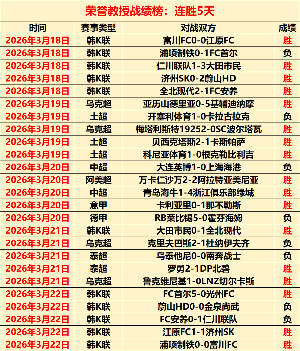 上海海港双,冠辉煌,协杯夺冠创,瓦力体育,瓦力体育平台,体育赛事投注,瓦力博彩,体育投注,体育直播