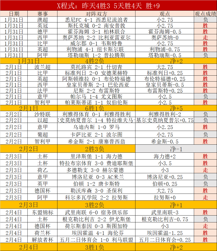 第九届亚冬,会火炬传递,隆重开启,瓦力体育,瓦力体育平台,体育赛事投注,瓦力博彩,体育投注,体育直播