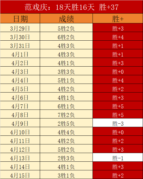 大乐透千万,大奖,注收入囊中,瓦力体育,瓦力体育平台,体育赛事投注,瓦力博彩,体育投注,体育直播