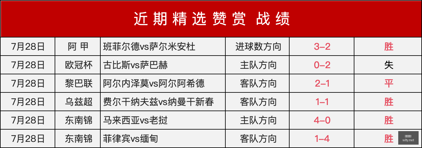穆帅揭示,皇马锋线倚,重左路,瓦力体育,瓦力体育平台,体育赛事投注,瓦力博彩,体育投注,体育直播