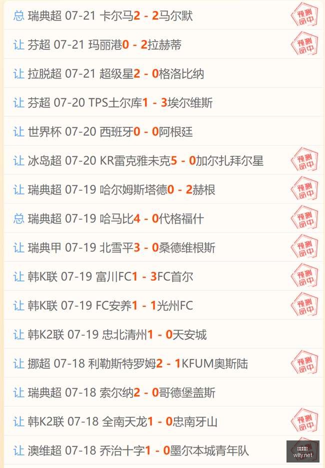 热刺后卫本,戴维斯荣登,威尔士足协,瓦力体育,瓦力体育平台,体育赛事投注,瓦力博彩,体育投注,体育直播