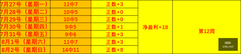 南美杯激战,升级,圣保罗决战,瓦力体育,瓦力体育平台,体育赛事投注,瓦力博彩,体育投注,体育直播