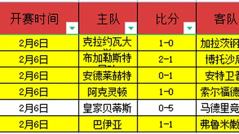 中国文化现象在MLB中的融入与效应：Chiikawa、樊振东、鬼灭之刃案例分析