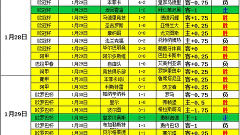 【墨女豪取8胜！巅峰对决在即，揭秘这场强强对话的五大关键看点】