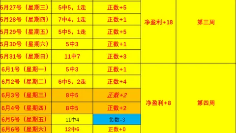 2026世界杯前瞻瓦力博彩：荷兰优势明显，日本能否巧妙应对对手