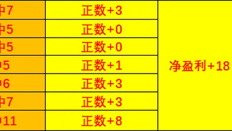 南美杯激战升级：圣保罗决战次回合，力争晋级指南